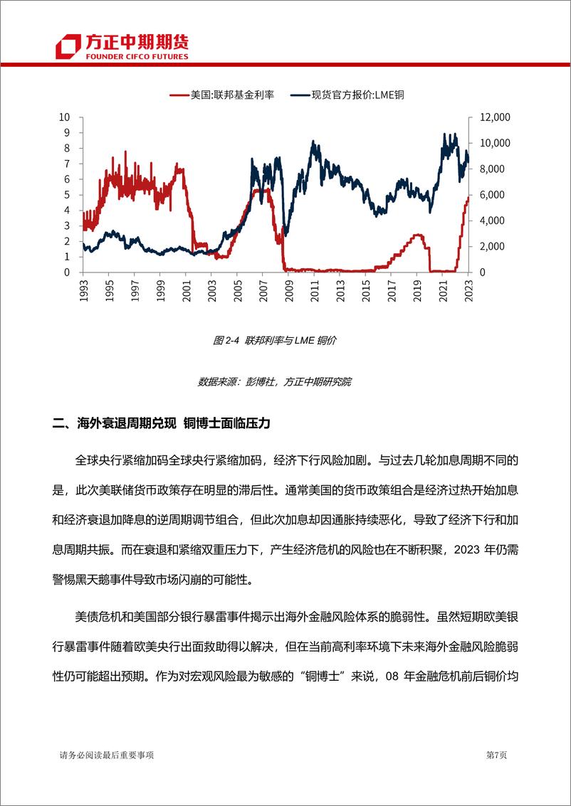 《铜期货期权月报-20230803-方正中期期货-45页》 - 第8页预览图