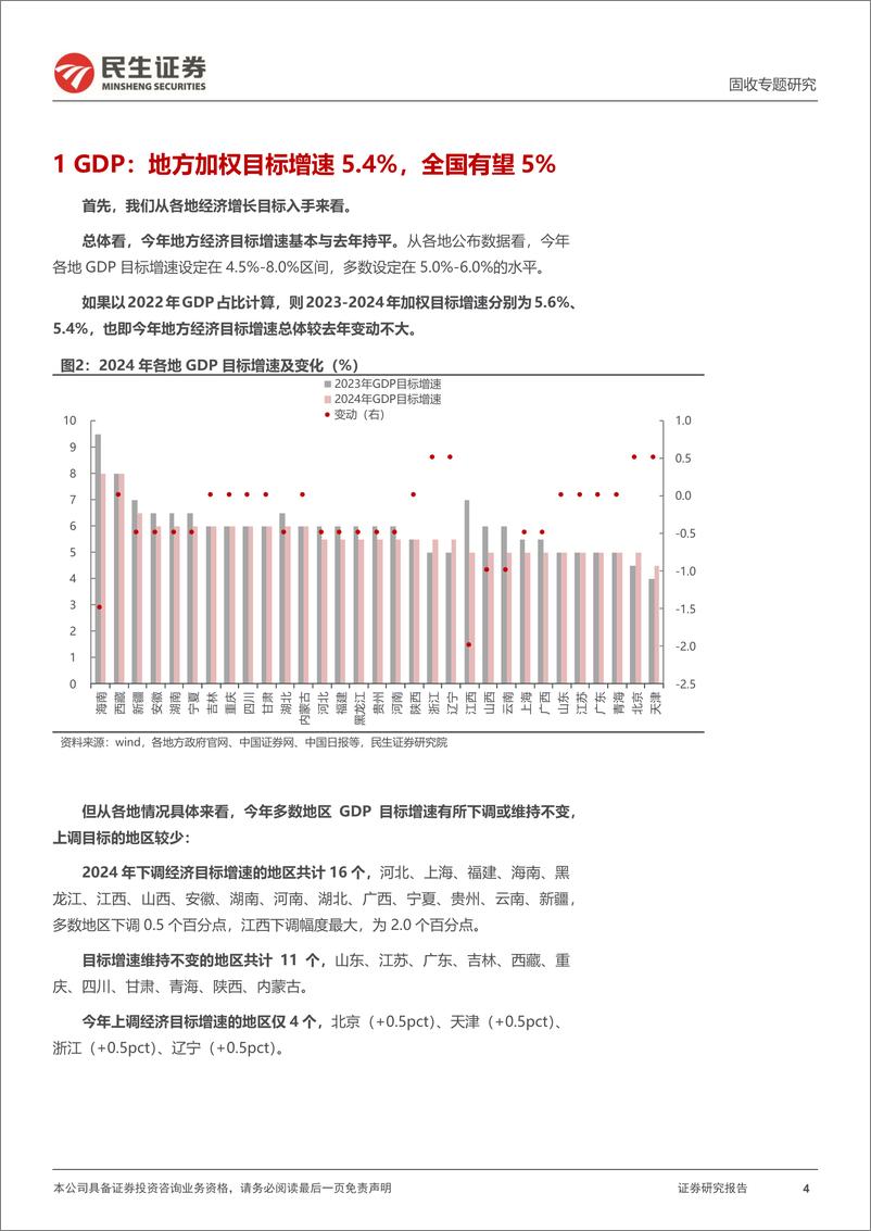 《地方两会，哪些关键点？-20240202-民生证券-26页》 - 第4页预览图