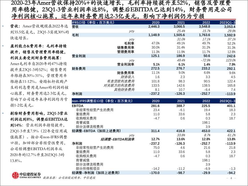 《纺织服装行业：Amer招股书拆解，国内成主要驱动》 - 第4页预览图