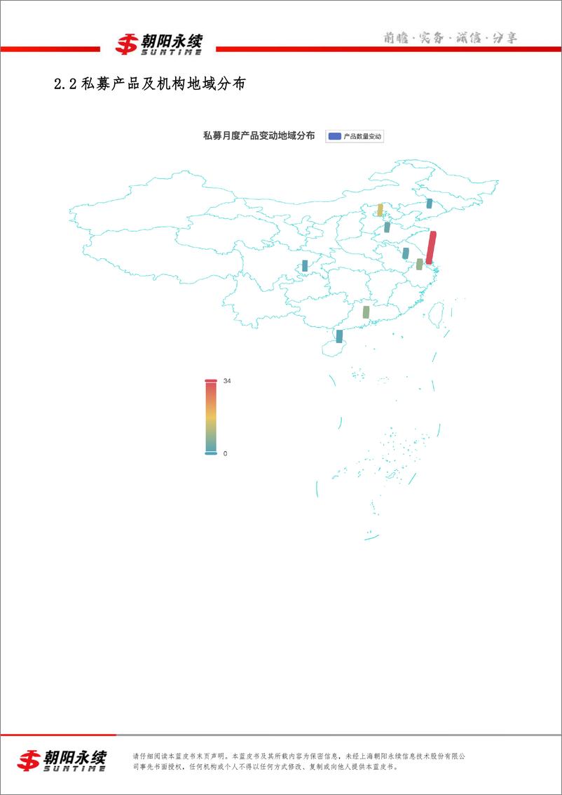 《私募市场蓝皮书2月号（共4章）-私募机构规模及业绩解读（二）(1)-28页》 - 第4页预览图