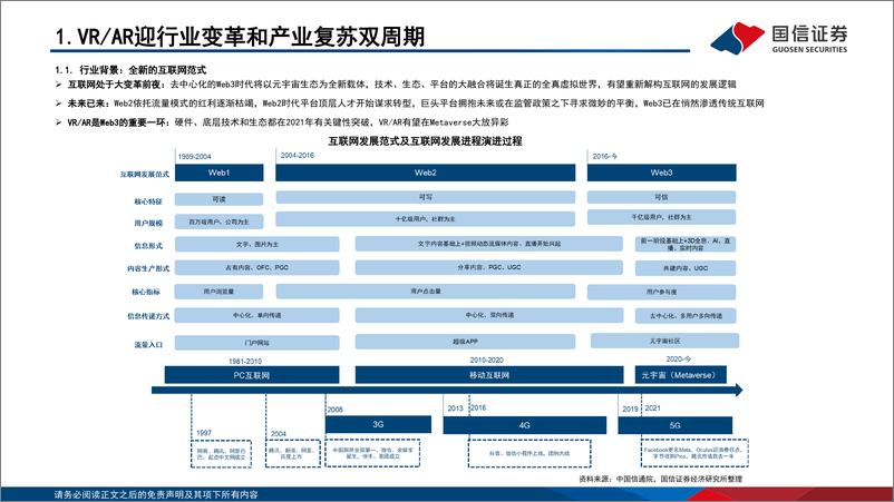 《VRAR行业深度：从Quest到Pico，全面解读VR生态全球典范与中国新星-20220920-国信证券-50页》 - 第8页预览图