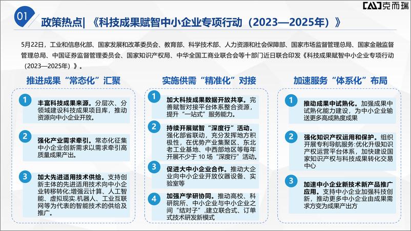 《CAIC深圳市产办月报2023年5月-35页》 - 第7页预览图