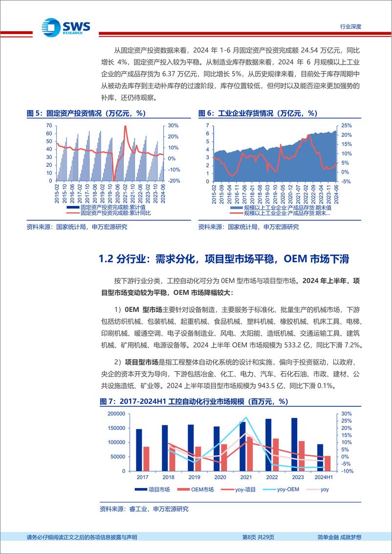 《机械设备／自动化设备行业2024上半年工控自动化行业总结：下游需求分化，关注国产替代、设备更新及出海-240909-申万宏源-29页》 - 第8页预览图