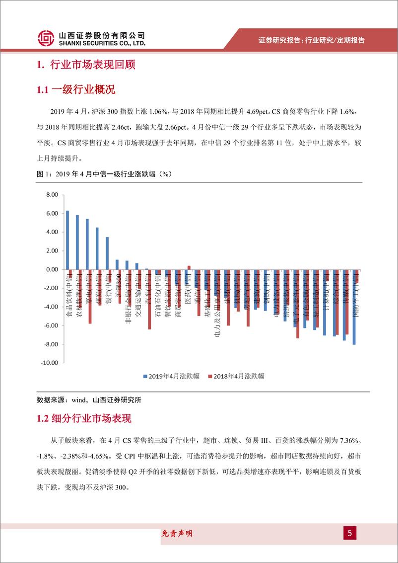 《商贸零售行业月报：假期错月拖累社零增速，必选稳健利好超市同店增长-20190516-山西证券-16页》 - 第6页预览图