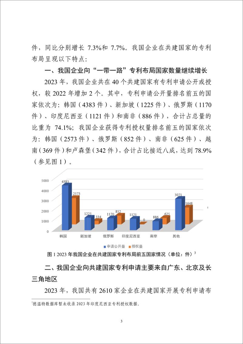 《2023年我国企业在共建一带一路国家专利布局能力持续增强-国家知识产权局》 - 第3页预览图