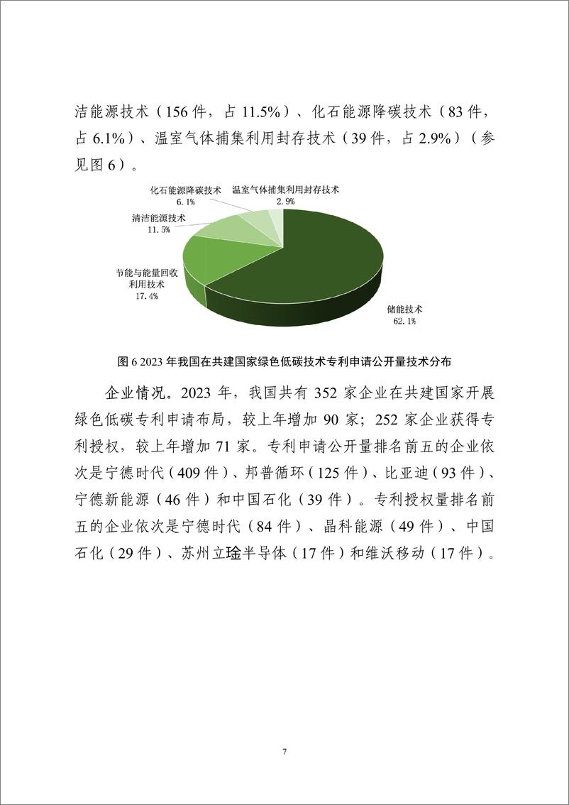 《2023年我国企业在共建一带一路国家专利布局能力持续增强-国家知识产权局》 - 第7页预览图