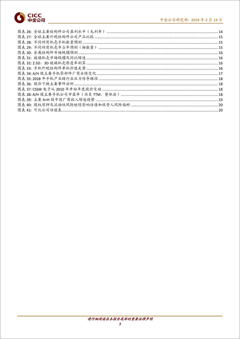 《电子元器件行业：2019手机产业链投资机会，攻与守-20190214-中金公司-22页》 - 第4页预览图