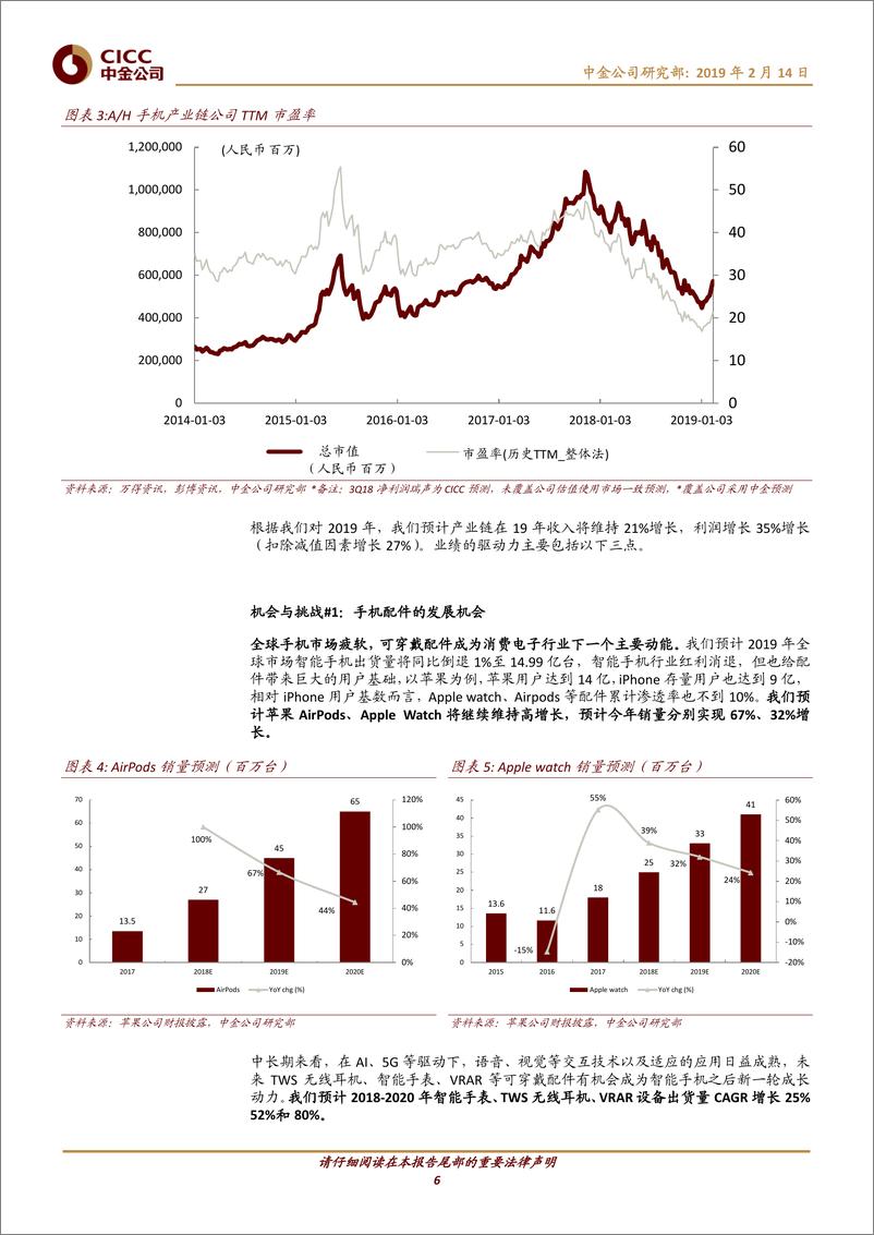 《电子元器件行业：2019手机产业链投资机会，攻与守-20190214-中金公司-22页》 - 第7页预览图