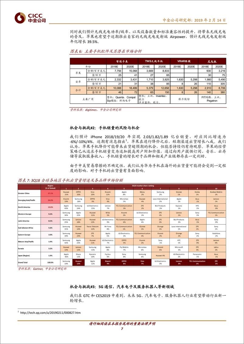 《电子元器件行业：2019手机产业链投资机会，攻与守-20190214-中金公司-22页》 - 第8页预览图