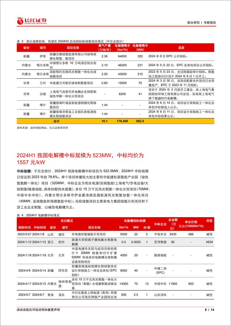 《氢能行业：2024H1我国电解槽中标规模为523MW，下半年招标有望加速-240701-长江证券-14页》 - 第8页预览图