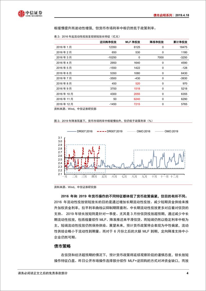 《债市启明系列：锁长放短，货币谨慎-20190418-中信证券-17页》 - 第6页预览图