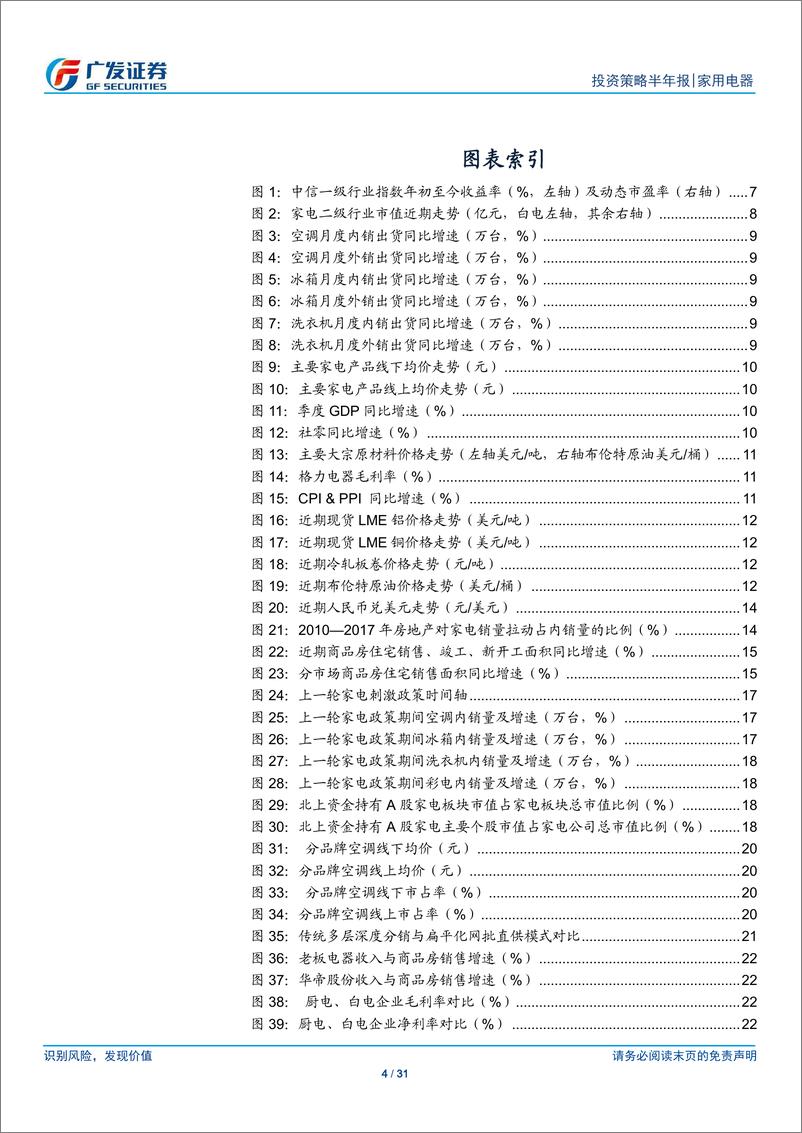 《家用电器行业2019年中期策略：迷雾中仍有曙光，拥抱长期确定性-20190623-广发证券-31页》 - 第5页预览图