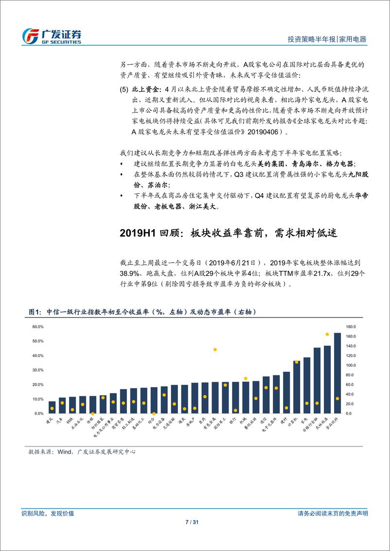 《家用电器行业2019年中期策略：迷雾中仍有曙光，拥抱长期确定性-20190623-广发证券-31页》 - 第8页预览图