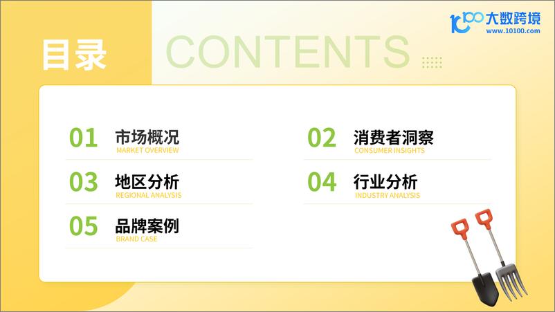 《大数跨境_2024全球园艺工具市场洞察报告》 - 第3页预览图