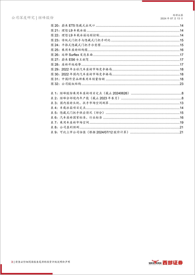 《继峰股份(603997)首次覆盖报告：格拉默整合初见成效，座椅总成龙头正启航-240713-西部证券-25页》 - 第3页预览图