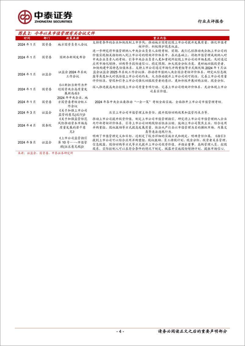 《非银金融行业政策丨市值管理指引正式稿：总体内容与征求稿保持一致，持续推动提升上市公司质量-241117-中泰证券-14页》 - 第4页预览图