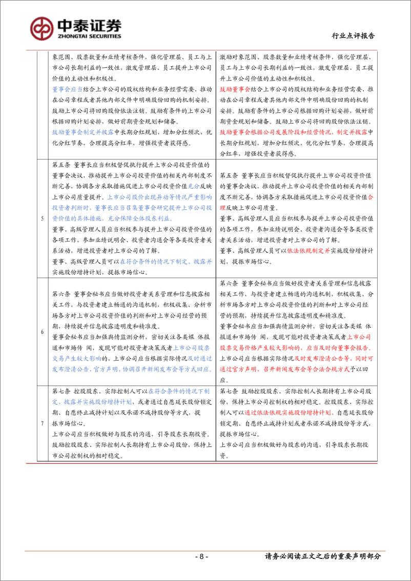 《非银金融行业政策丨市值管理指引正式稿：总体内容与征求稿保持一致，持续推动提升上市公司质量-241117-中泰证券-14页》 - 第8页预览图