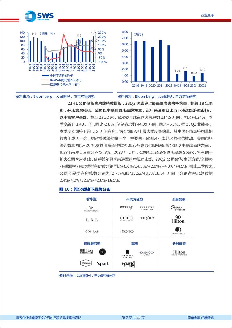 《社会服务行业国际酒店集团23Q2业绩总结专题报告：大中华地区强势复苏，国际酒店集团定价能力增强-20230911-申万宏源-16页》 - 第8页预览图