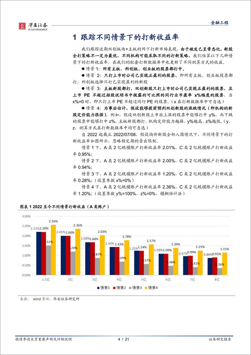 《“打新定期跟踪”系列之八十三：新股破发再现，仍需谨惕定价较高风险-20220711-华安证券-21页》 - 第5页预览图