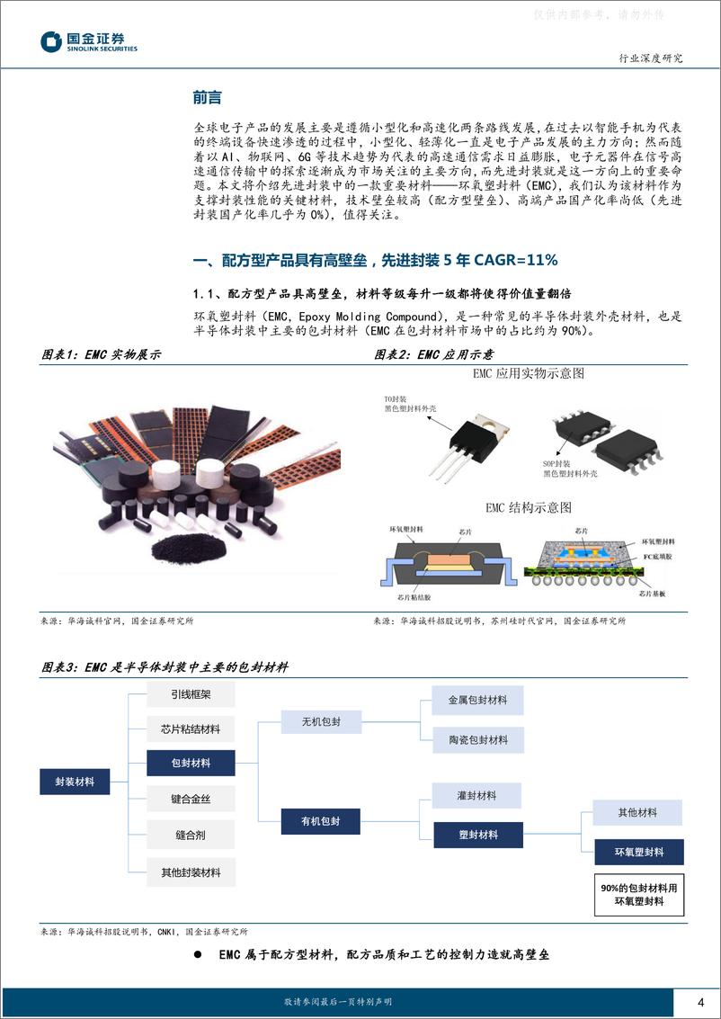 《国金证券-电子行业深度研究：先进封装EMC复合增长11%，国产替代正当时-230401》 - 第4页预览图