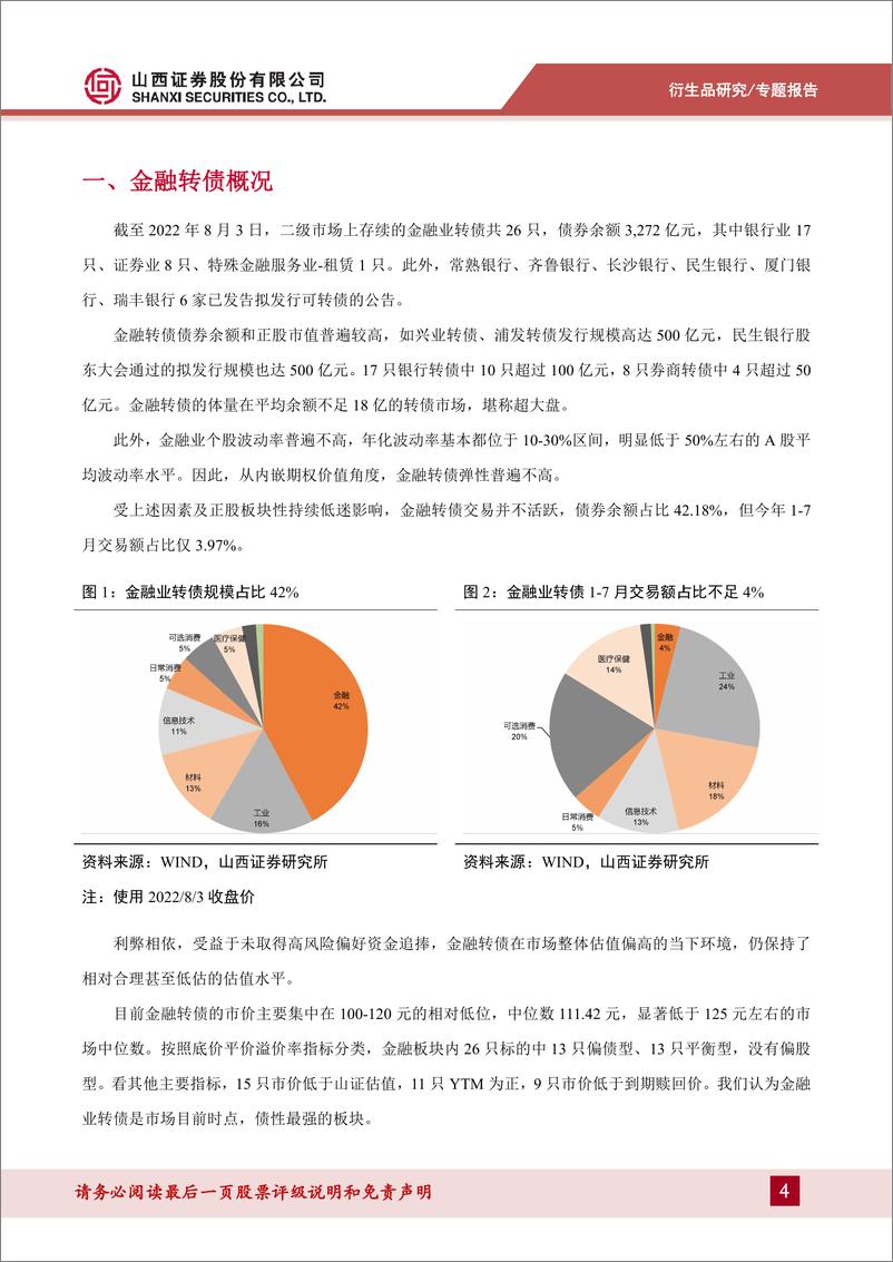 《金融转债投资价值分析：深度价外期权也可投资-20220808-山西证券-19页》 - 第5页预览图