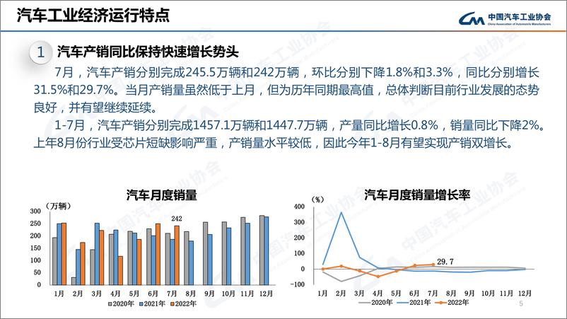 《中汽协-2022年7月汽车工业经济运行情况-2022.08-16页》 - 第6页预览图