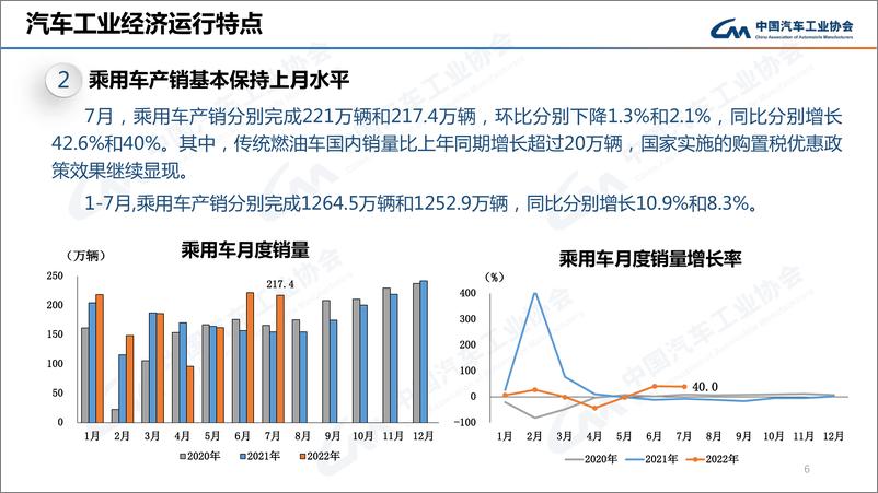 《中汽协-2022年7月汽车工业经济运行情况-2022.08-16页》 - 第7页预览图