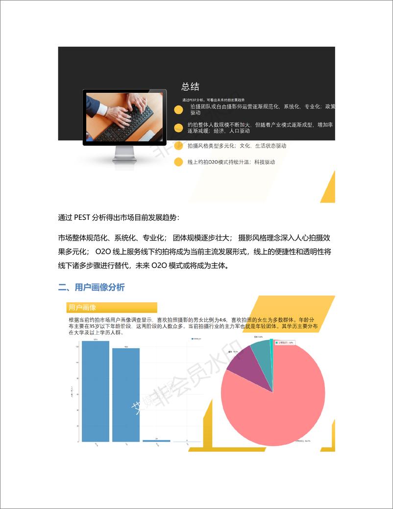 《约拍行业竞品分析报告》 - 第4页预览图