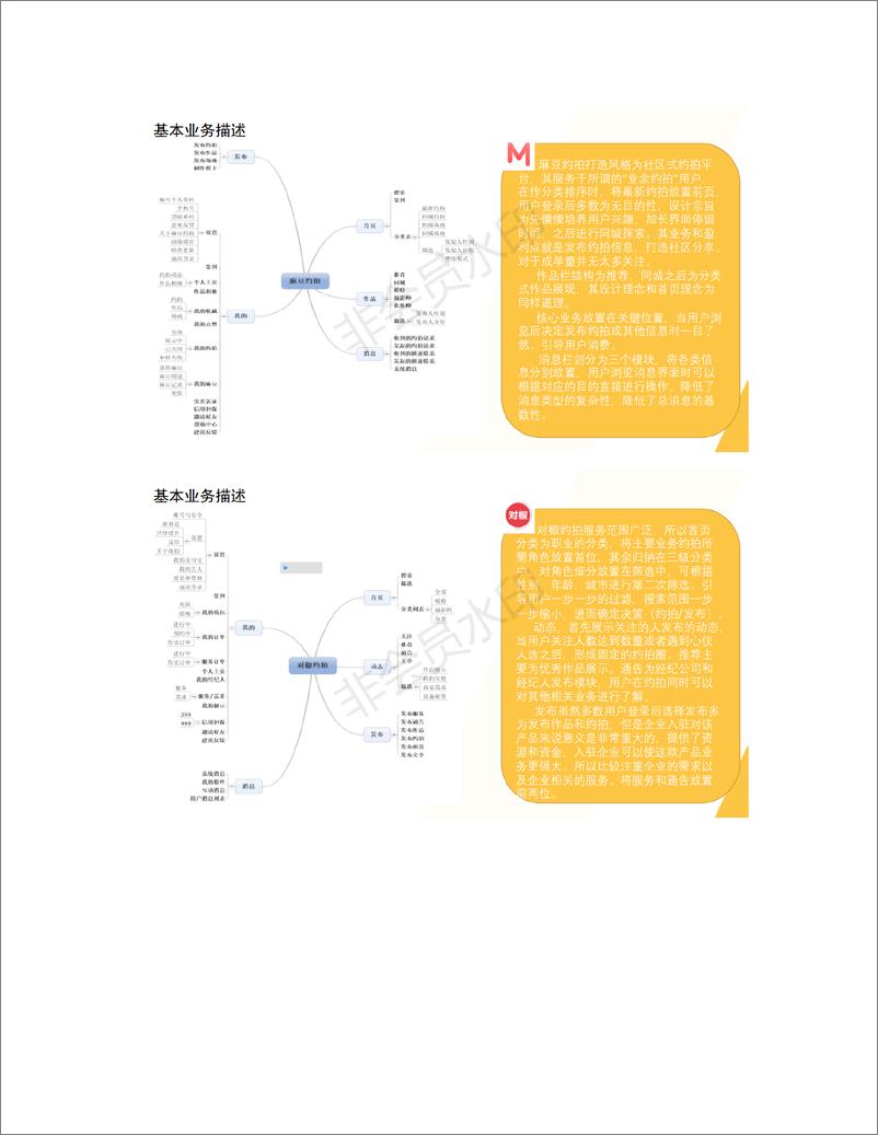 《约拍行业竞品分析报告》 - 第7页预览图