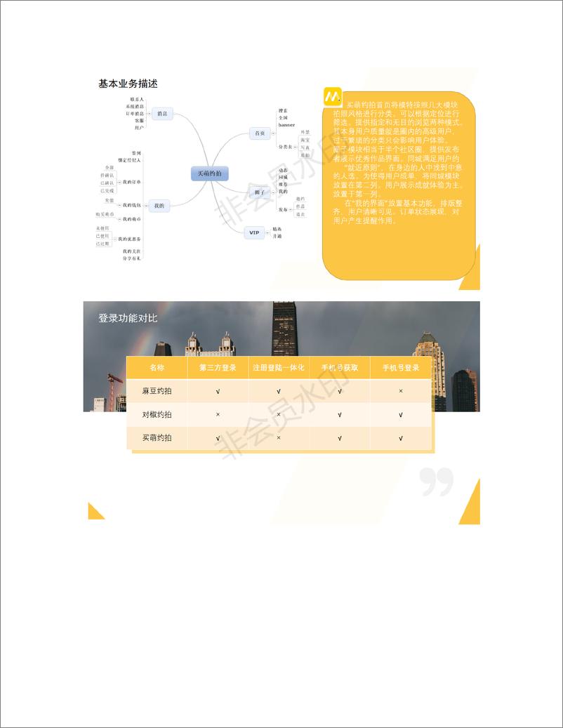 《约拍行业竞品分析报告》 - 第8页预览图