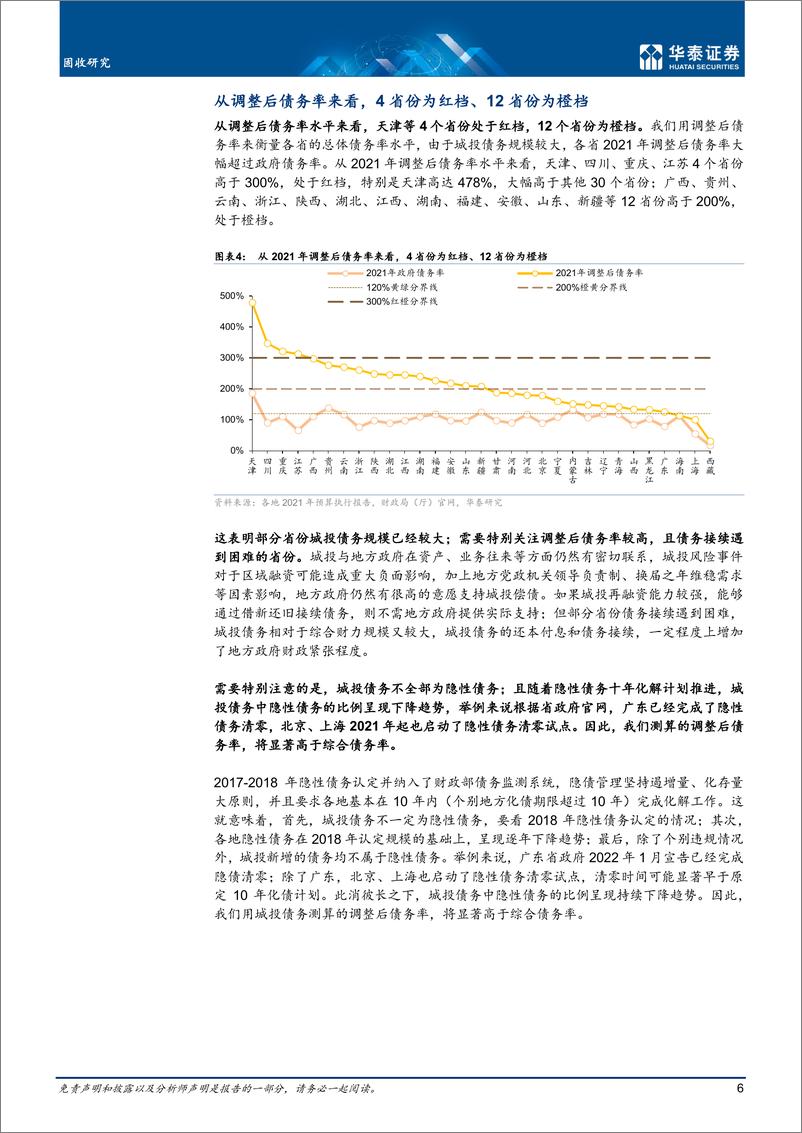 《固收深度研究：从省级经济财政债务数据看城投分化-20220512-华泰证券-20页》 - 第7页预览图