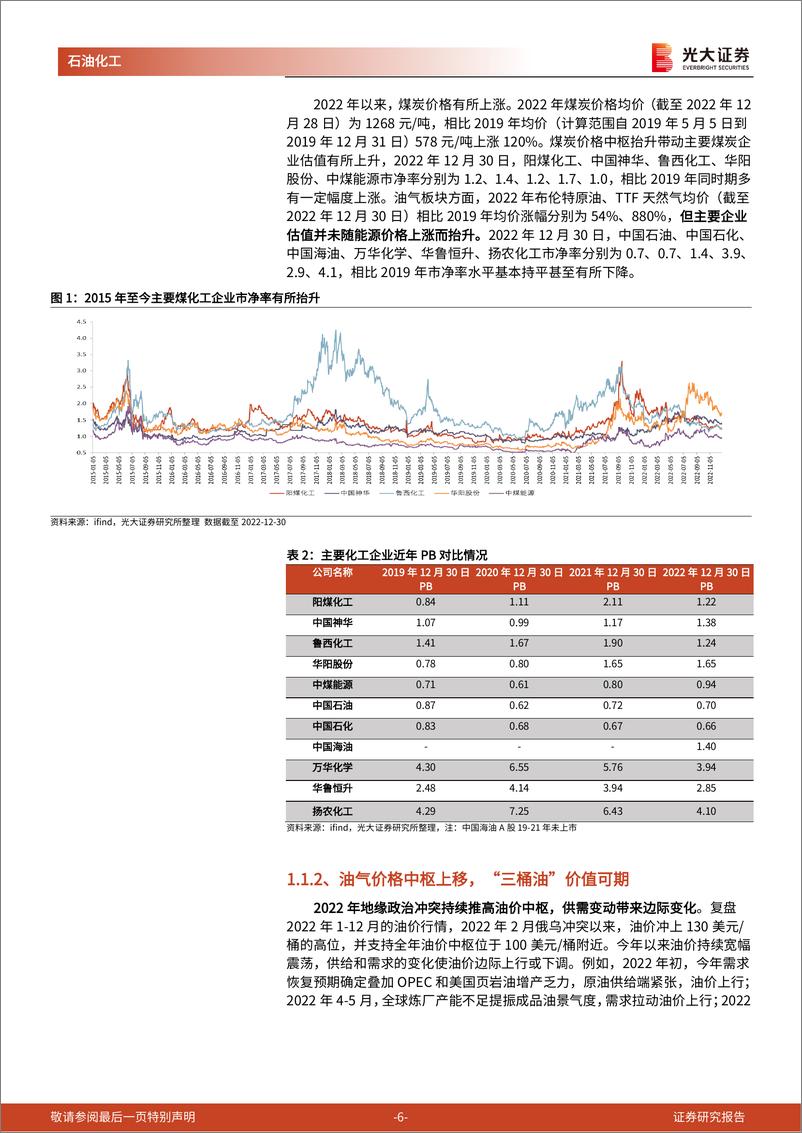 《石油化工行业周报第283期：传统能源价格中枢上移叠加政策端发力，石化龙头将迎价值重估》 - 第6页预览图