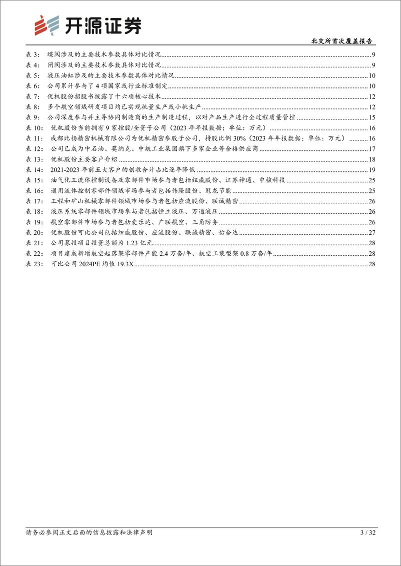 《优机股份(833943)北交所首次覆盖报告：深化“自主生产%2b协同制造”柔性模式，打造机械零部件平台化公司-240618-开源证券-32页》 - 第3页预览图