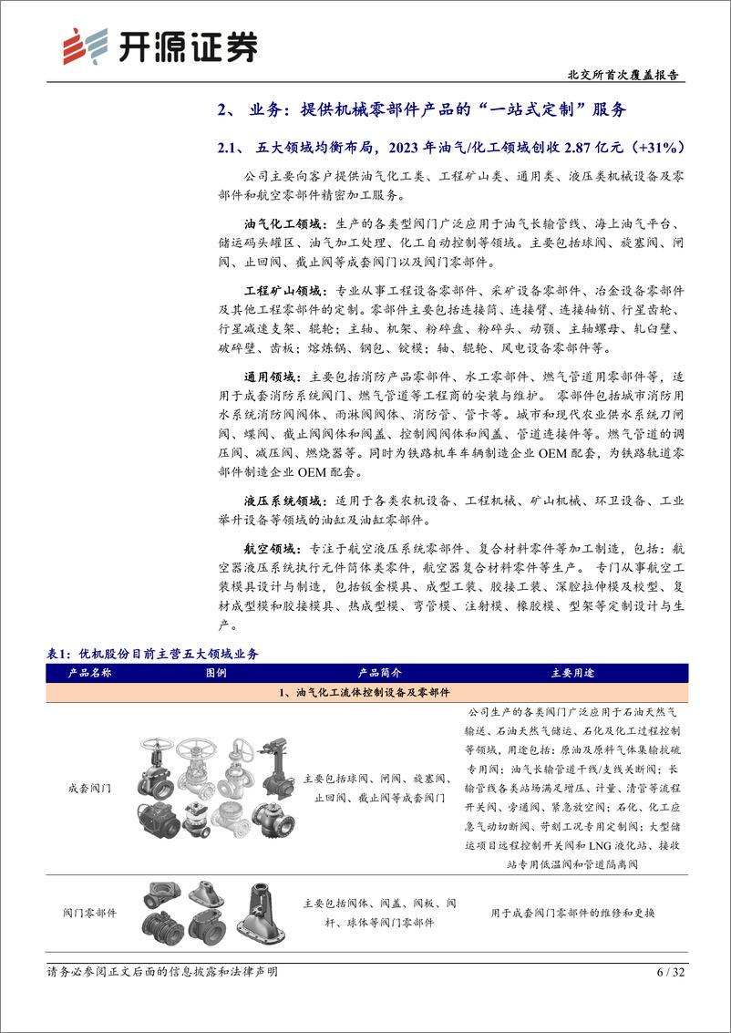 《优机股份(833943)北交所首次覆盖报告：深化“自主生产%2b协同制造”柔性模式，打造机械零部件平台化公司-240618-开源证券-32页》 - 第6页预览图