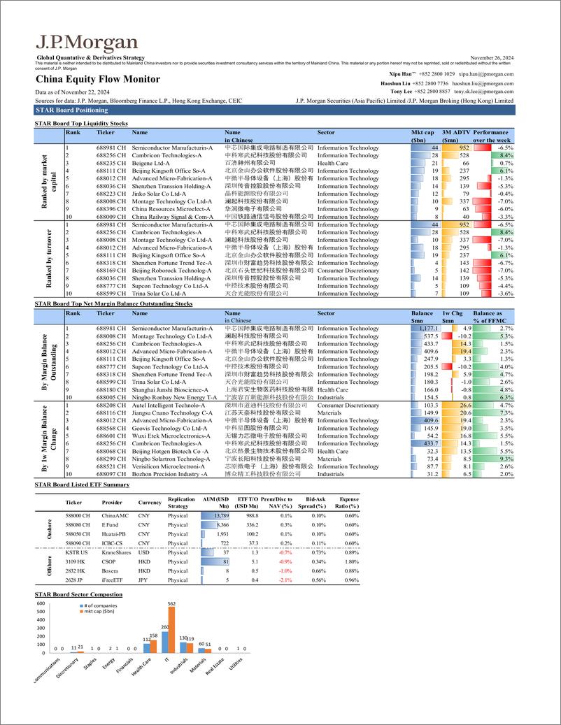 《JPMorgan-China Equity Flow Monitor November 26, 2024-111800191》 - 第7页预览图