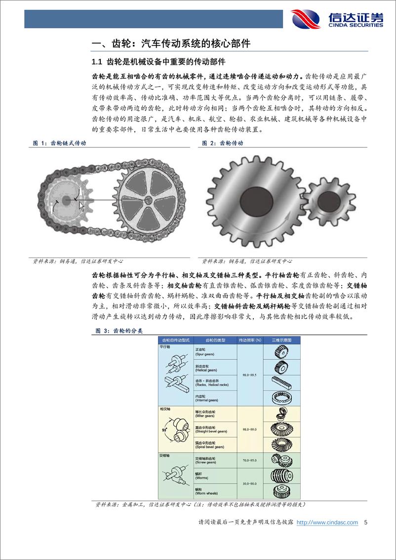 《齿轮行业专题：小齿轮转动大世界，新能车与机器人驱动行业蝶变-20230921-信达证券-29页》 - 第6页预览图