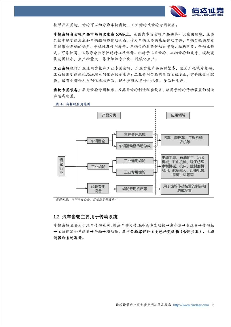 《齿轮行业专题：小齿轮转动大世界，新能车与机器人驱动行业蝶变-20230921-信达证券-29页》 - 第7页预览图