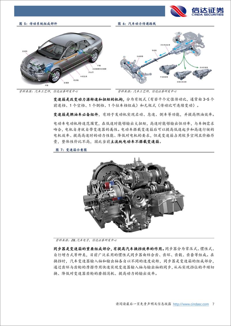 《齿轮行业专题：小齿轮转动大世界，新能车与机器人驱动行业蝶变-20230921-信达证券-29页》 - 第8页预览图