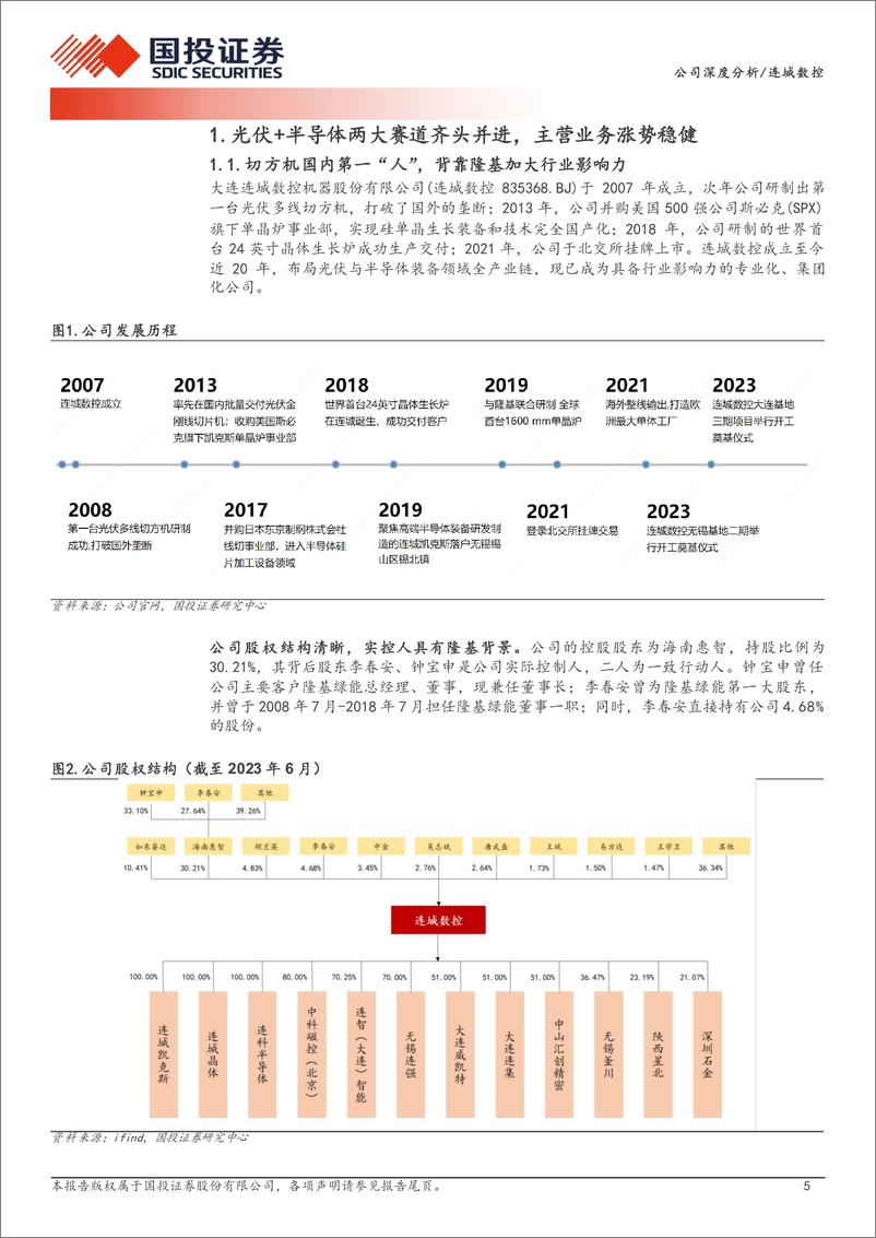 《深度报告-20240417-国投证券-双产业链条纵横布局_持续优化客户与业务范畴_28页_1mb》 - 第5页预览图