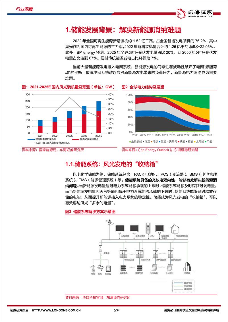 《电力设备行业深度报告：新型储能方兴未艾，工商+大储如日方升-20230627-东海证券-34页》 - 第6页预览图