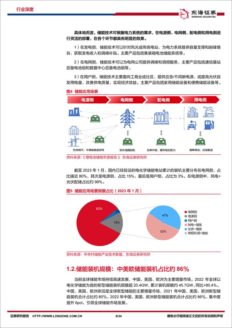 《电力设备行业深度报告：新型储能方兴未艾，工商+大储如日方升-20230627-东海证券-34页》 - 第7页预览图