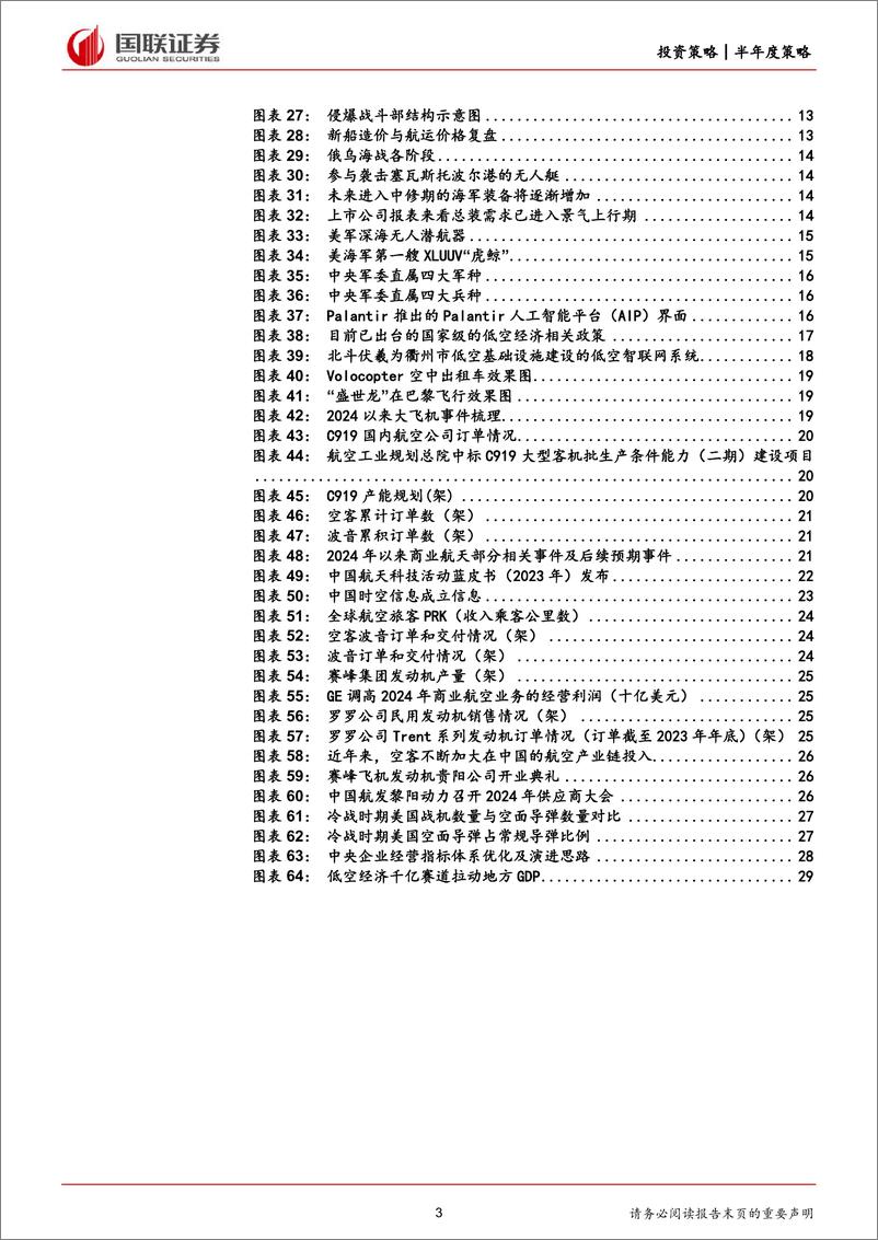 《国防军工行业2024年度中期投资策略：既定目标牵引及军转民启动未来增长-240723-国联证券-30页》 - 第3页预览图