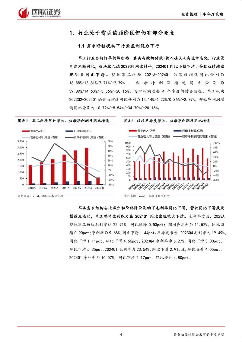 《国防军工行业2024年度中期投资策略：既定目标牵引及军转民启动未来增长-240723-国联证券-30页》 - 第4页预览图