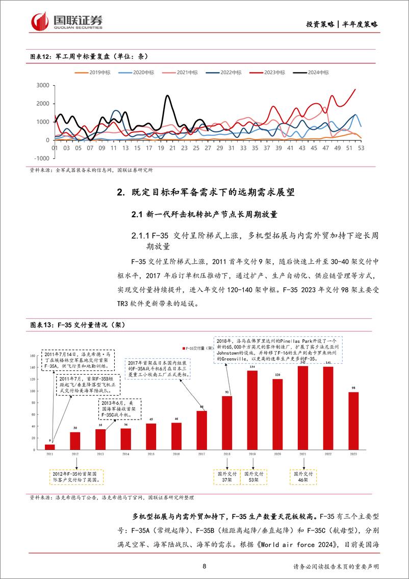 《国防军工行业2024年度中期投资策略：既定目标牵引及军转民启动未来增长-240723-国联证券-30页》 - 第8页预览图