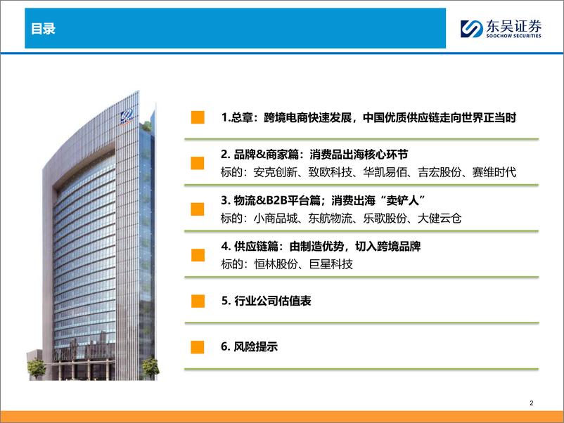 《跨境电商全产业链图谱，让中国制造走向全球的企业们-东吴证券-2024.3.26-93页》 - 第2页预览图