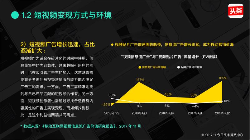 《2017年短视频创作者商业变现报告》 - 第8页预览图