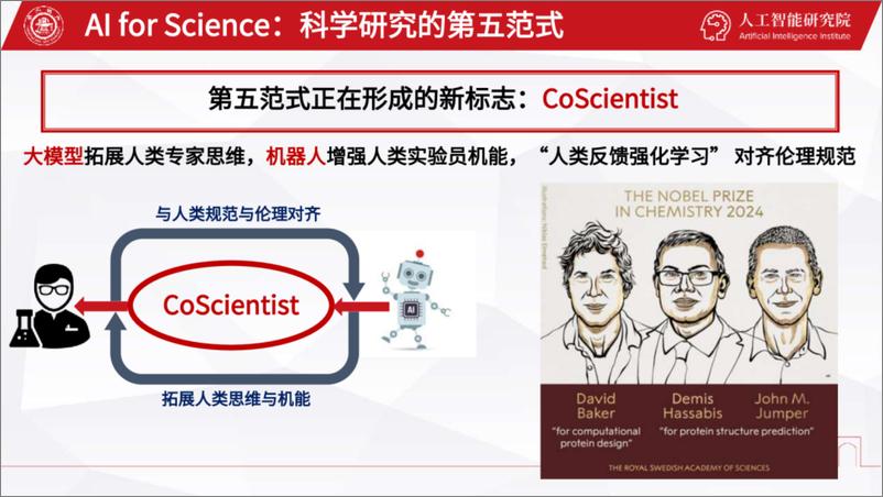 《上海交通大学_杨小康__2024年智能化科学设施变革电力基础研究报告》 - 第5页预览图