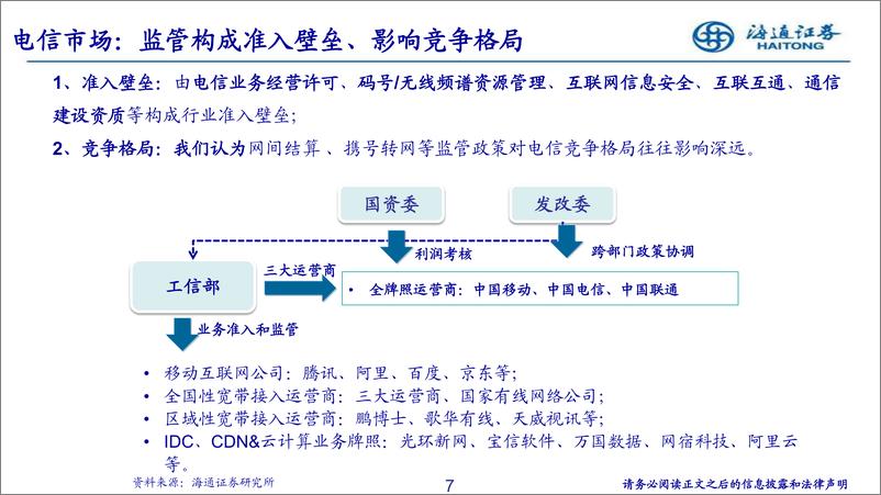 《通信行业研究方法论培训-20230804-海通证券-41页》 - 第8页预览图