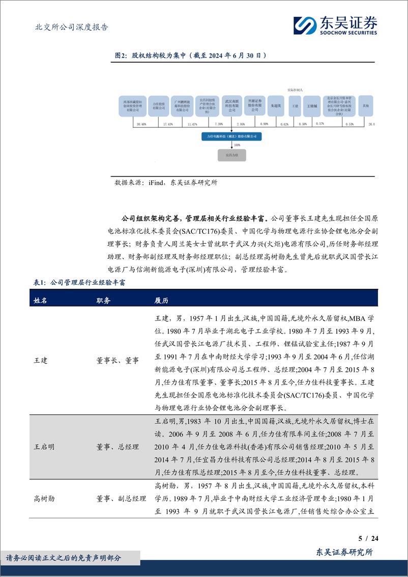 《力佳科技(835237)锂锰扣式电池“小巨人”，下游需求旺盛扩产稳健发展-241220-东吴证券-24页》 - 第5页预览图