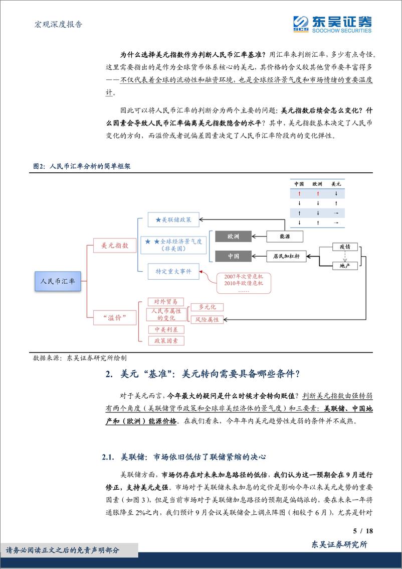 《宏观深度报告：兼论人民币汇率的分析框架，人民币再破“7”的胜负手仍在地产-20220829-东吴证券-18页》 - 第6页预览图